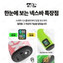퍼나넥스 이미지