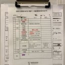 서울대항유외과의원 이미지