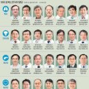 베스트출장스팀세차 이미지
