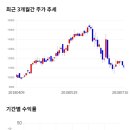 11650-17-3-10 이미지