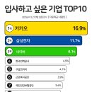 삼중기업 이미지