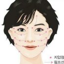 뷰티샵화장품