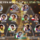 1982~2014 월드컵 올스타 팀 이미지