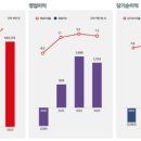 제일기업 이미지