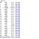 066-1 이미지