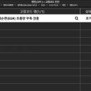 자동차고치는집 이미지