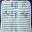 페스티벌노래연습장 이미지