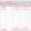 최상사이언스 이미지