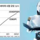 마커스인베스트먼트
