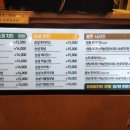 치킨마루포항원동점