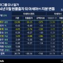 아세아 이미지