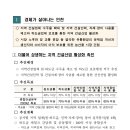 인천종합건설본부 이미지