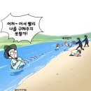 변호사가 바라본 의사 이미지