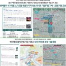이마트24 동대구복합환승센터2호점 | [공지] [대구 동구]벤처밸리 푸르지오 분양가,조건 변경 후 첫 선착순 동호지정 시작합니다.