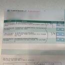 영앤이비인후과의원 | [건강기록] 이제야 알게된 임파선염?!,,강남 림프절염 잘보는 병원 “영앤이비인후과” 진료후기!