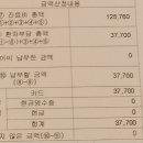 박주현산부인과의원 네이버블로그