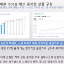 영광자동차병원
