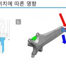 우리미터 이미지