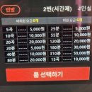 방가방가노래연습장 | [강남구]판타스틱코인노래연습장 압구정로데오역점 후기(압구정핫플,코인노래방 추천, 압구정노래방...