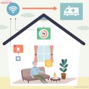 사진과 동영상을 활용한 SNS(블로그, 인스타그램) 이미지