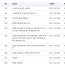 국민건강보험공단 안산지사 이미지