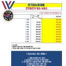 형제써비스 이미지