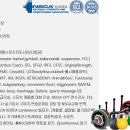 BROS PT LAB(NSCA KOREA 공식운동센터)에서 선생님을 모십니다!! 이미지