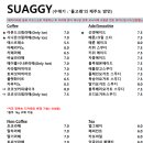 수애기베이커리카페