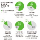 의료법인 남촌의료재단 이미지