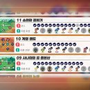 쿨게임랜드 이미지