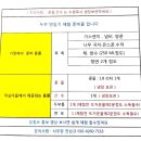 왕곡덕실마을 이미지