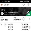 큰골2농장 이미지
