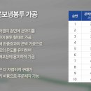 (주)제이에스엠