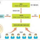 재영통신 이미지