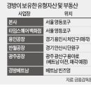(주) 경방 이미지