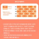 지피컴 이미지