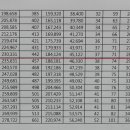 남촌도림동-20 이미지