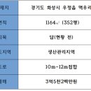 하은영공인중개사사무소 이미지