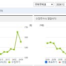 대영포장 이미지