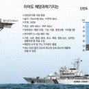 이어도 티스토리