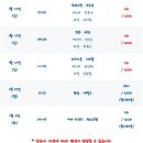 [스포티비] 주말 해외축구 중계 안내 이미지