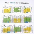 박쌤 공부방 이미지