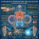 제3부 3장 이미지
