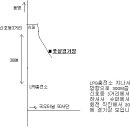 2009년 11월 22일 제40회 함지산기 대회 공지(칠곡풋살) 이미지