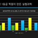 반디과학학원