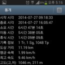 김삿갓면-28 티스토리