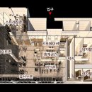 문래아카데미 이미지