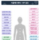서울메디케어 이미지