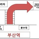 관사세탁소 이미지
