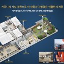 이안스테이 네이버블로그